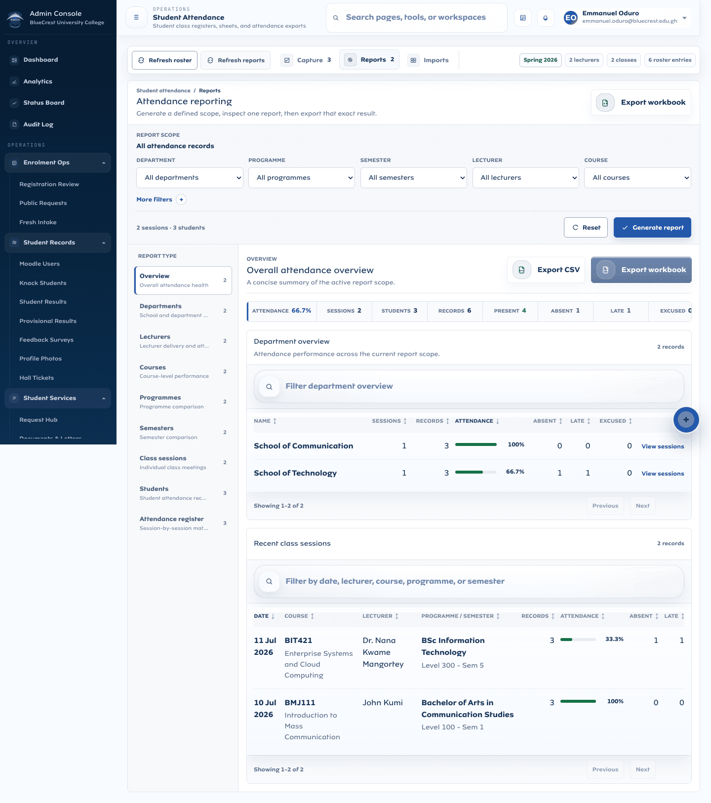 Business systems